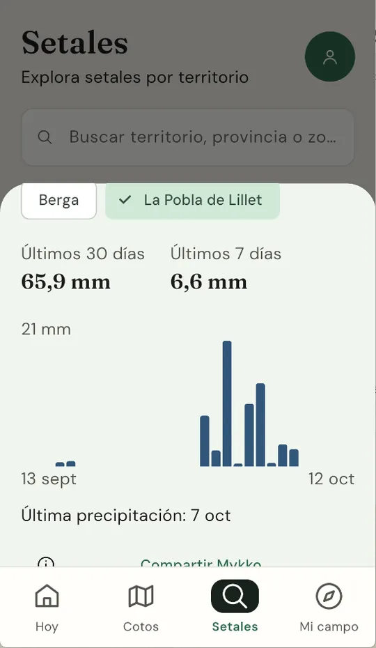 Precipitación de 30 días de un territorio en la app, comparando Berga y La Pobla de Lillet: 65,9 litros en el último mes y la última lluvia el 7 de octubre.